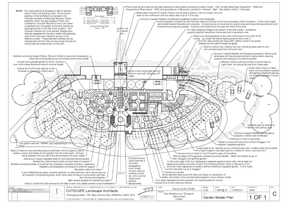 Garden Plan